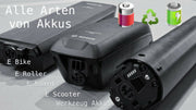 Li Ionen Batterie Reparatur / Reparieren E bike, Akkureparatur (Diagnose)